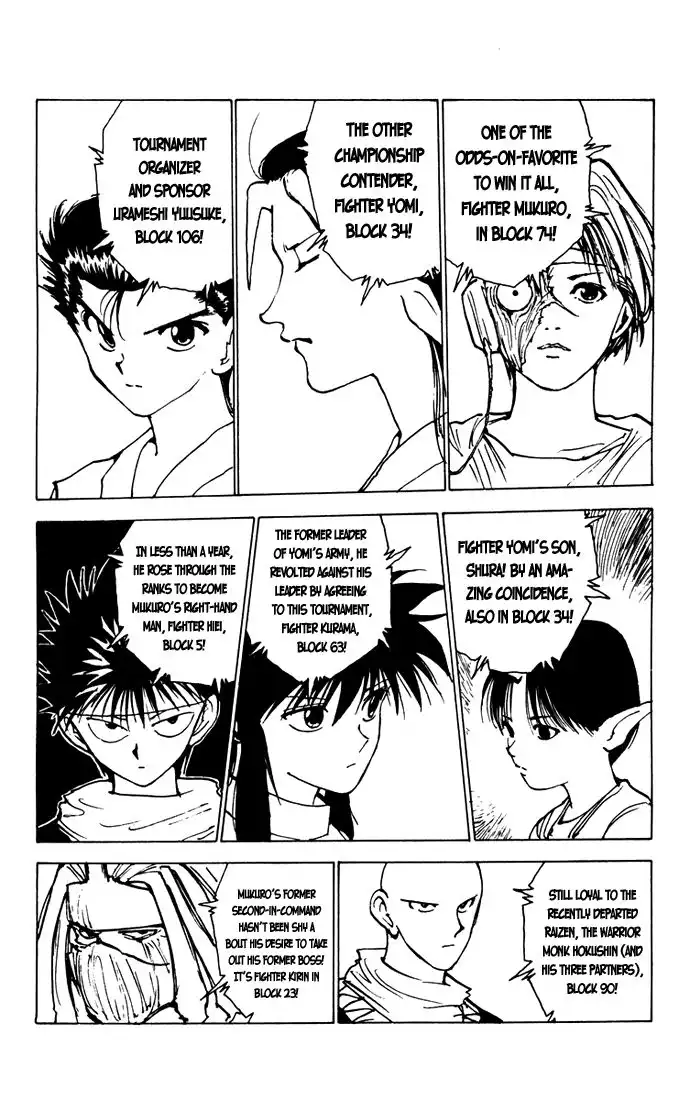 Yu Yu Hakusho Chapter 166 18